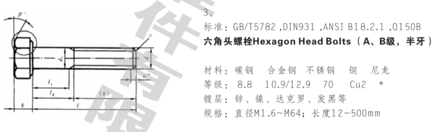 六角头螺栓（A、B级、半牙）