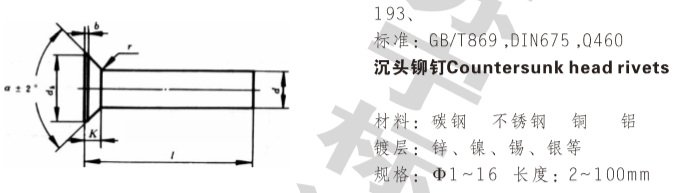 沉头铆钉 沉头铆钉