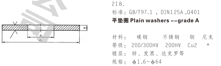 平垫圈 A