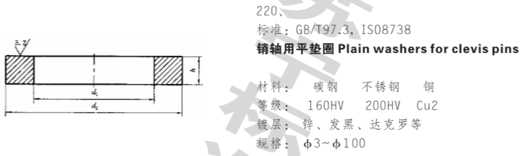 销轴用平垫圈