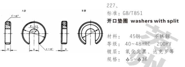开口垫圈
